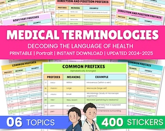 Medical Terminology Study Guide | Medical Terminology Prefixes | Nursing Notes | Nursing Cheat Sheet | The Nursing Resource