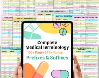 Complete Medical Terminology Prefixes & Suffixes Study Guide | Medical Assistant Notes | Nursing Cheat Sheet | Medical Abbreviation