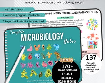 Mikrobiologie-Notizen Vollständig mit Flashcards und Aufklebern | Biologie Notizen | Zellbiologie | Schulnoten | Die Pflegeresultat