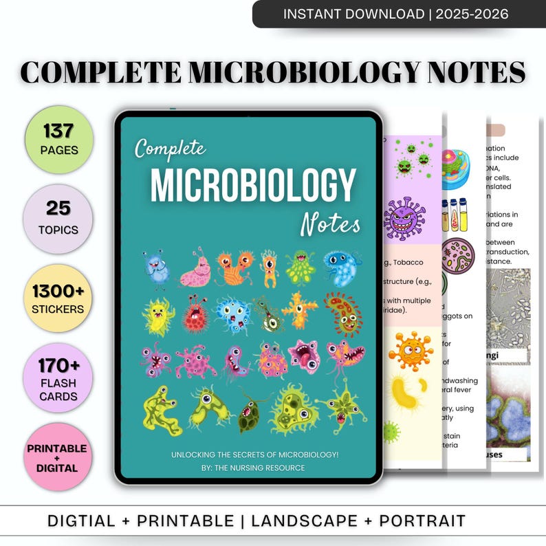 K&ouml;nnte beinhalten: Ein digitaler Download von vollst&auml;ndigen Mikrobiologie-Notizen mit 137 Seiten, 25 Themen, &uuml;ber 1300 Stickern und &uuml;ber 170 Lernkarten. Das Cover zeigt einen blaugr&uuml;nen Hintergrund mit bunten Cartoon-Mikroben. Der Titel lautet "Complete Microbiology Notes" und der Text "Unlocking the secrets of microbiology! By: The Nursing Resource" befindet sich unten.