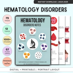 Op de afbeelding: Een kleurrijke infographic over hematologische aandoeningen met illustraties van verschillende bloedcellen, waaronder erytrocyten, neutrofielen, lymfocyten, monocyten, eosinofielen, basofielen en trombocyten. De infographic bevat ook een microscoop en tekst die "Hematologische stoornissen notities" en "Empowering Movement, Strengthening Life! By: The Nursing Resource" zegt.