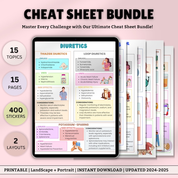 Cheat Sheet Bundle for Nursing | Nursing Notes | Nursing Cheat Sheet | Nursing Study Guide | Pharmacology Cheat Sheet | The Nursing Resource