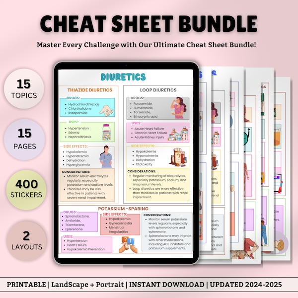 Cheat Sheet Bundle for Nursing | Nursing Notes | Nursing Cheat Sheet | Nursing Study Guide | Pharmacology Cheat Sheet | The Nursing Resource