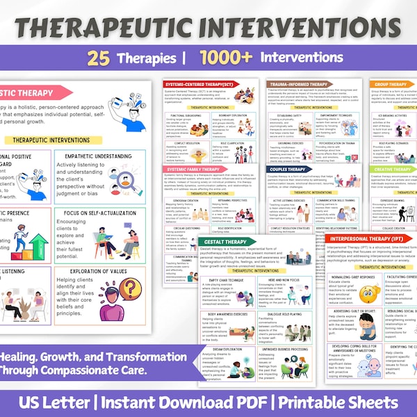 1000+ Therapeutic Intervention | Therapy Interventions | Therapy Worksheets | Mental Health Techniques | Therapy Cheat Sheet | Therapy Notes
