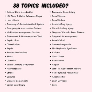 May include: A list of 38 medical topics, including critical care, renal failure, and traumatic brain injury, is displayed on a pink background. The text is in black, with bullet points for each topic. The title reads "38 TOPICS INCLUDED?"