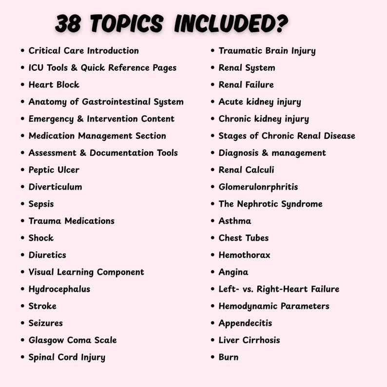 May include: A list of 38 medical topics, including critical care, renal failure, and traumatic brain injury, is displayed on a pink background. The text is in black, with bullet points for each topic. The title reads "38 TOPICS INCLUDED?"
