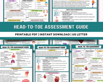 Head to Toe Assessment Reference Card - Etsy
