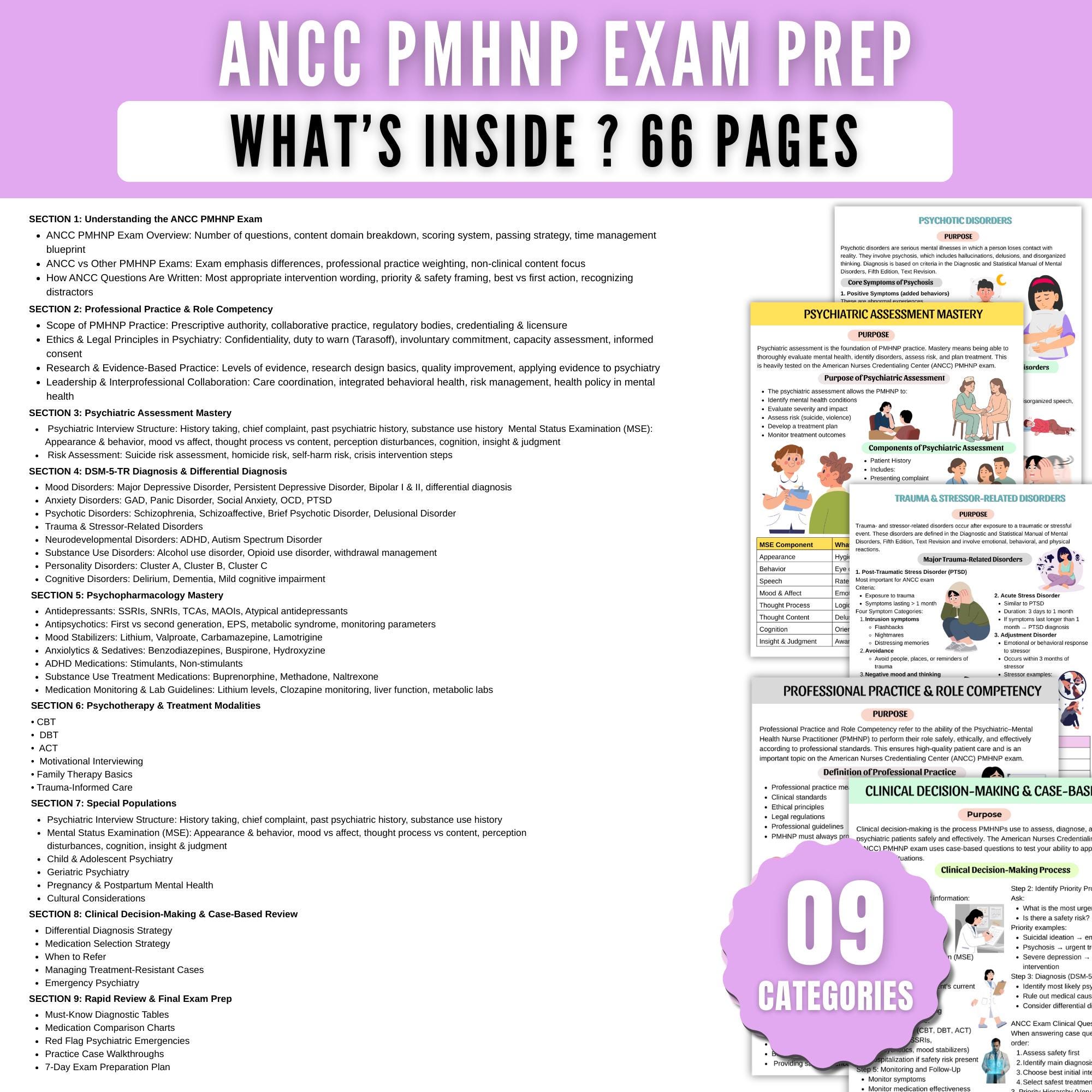 ANCC PMHNP Exam Prep Study Guide | Psychiatric Nurse Practitioner Notes ...