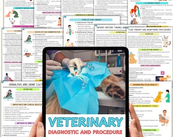 May include: A tablet displaying a veterinary diagnostic and procedure guide with the title "Veterinary Diagnostic and Procedure" and the text "170+ Pages". The tablet is held by hands, and the image shows a surgical procedure on a dog.
