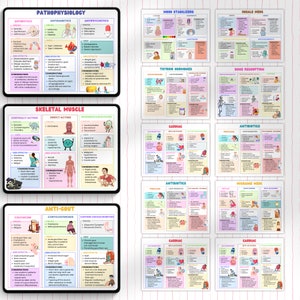 Puede incluir: Un gr&aacute;fico colorido con ilustraciones y texto sobre diferentes tipos de medicamentos y sus efectos secundarios. El gr&aacute;fico est&aacute; dividido en secciones para diferentes categor&iacute;as de medicamentos, como antibi&oacute;ticos, antiinflamatorios y estabilizadores del estado de &aacute;nimo. Cada secci&oacute;n incluye informaci&oacute;n sobre el mecanismo de acci&oacute;n del medicamento, los efectos secundarios y las consideraciones para su uso.