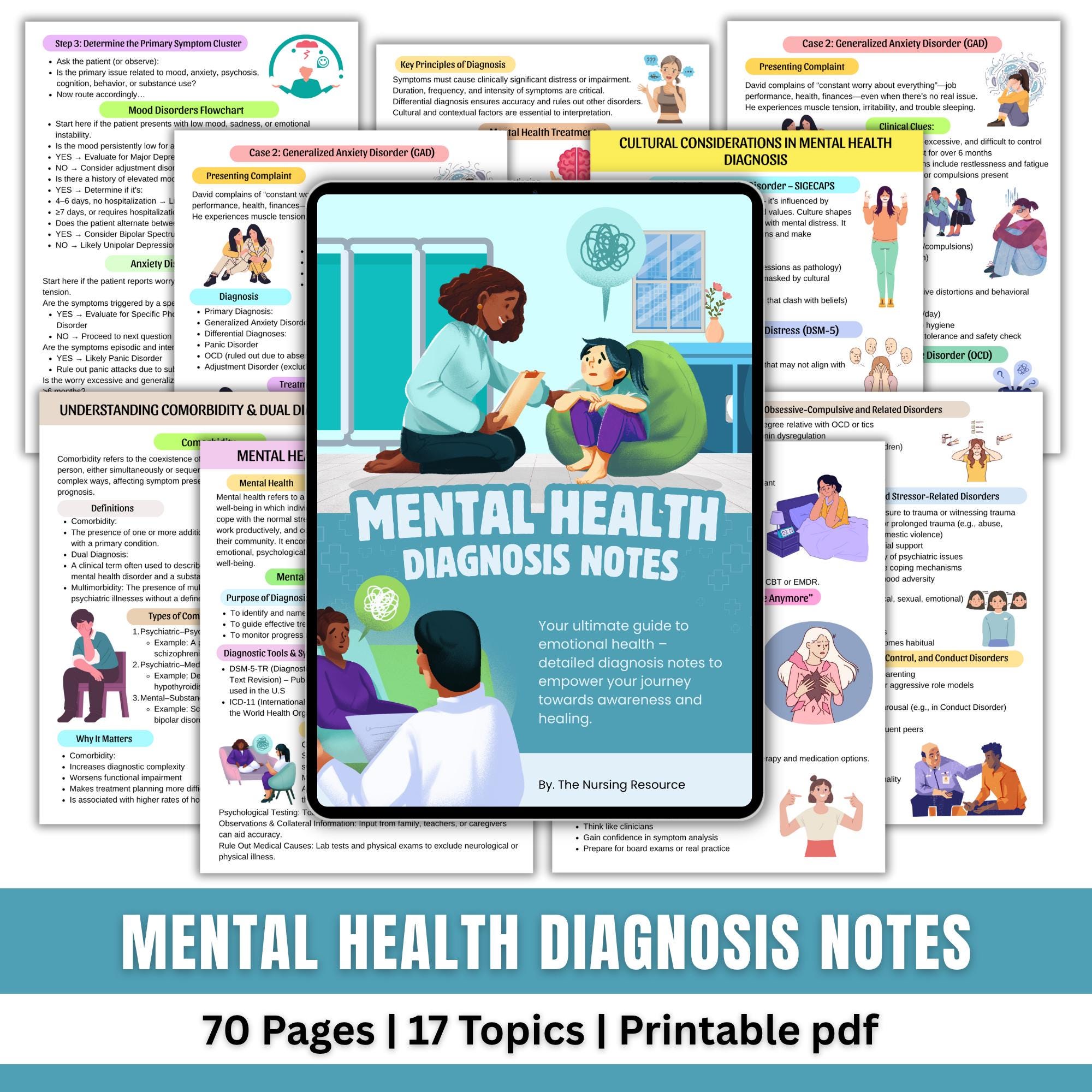 Mental Health Diagnosis Notes | DSM-5 Study Cheat Sheet | ICSW