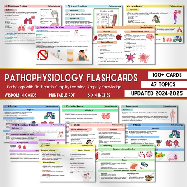 100+ Pathophysiology Flashcards |  Pathophysiology Study Guide | Pathophysiology Notes | Nursing Notes | Pathophysiology Template