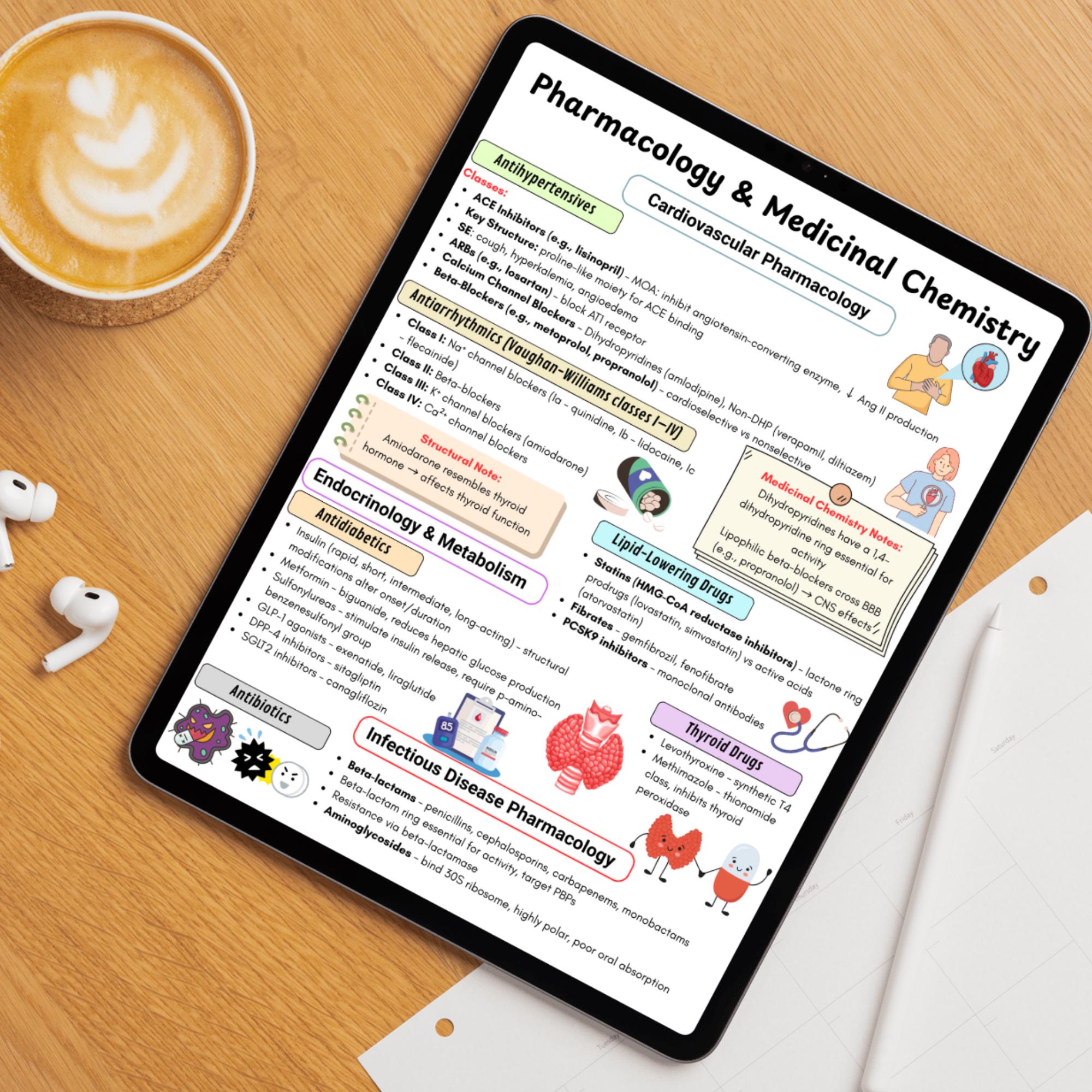 2025-26 NAPLEX Pharmacy Study Guide - NAPLEX Prep 2025-26 - NAPLEX ...