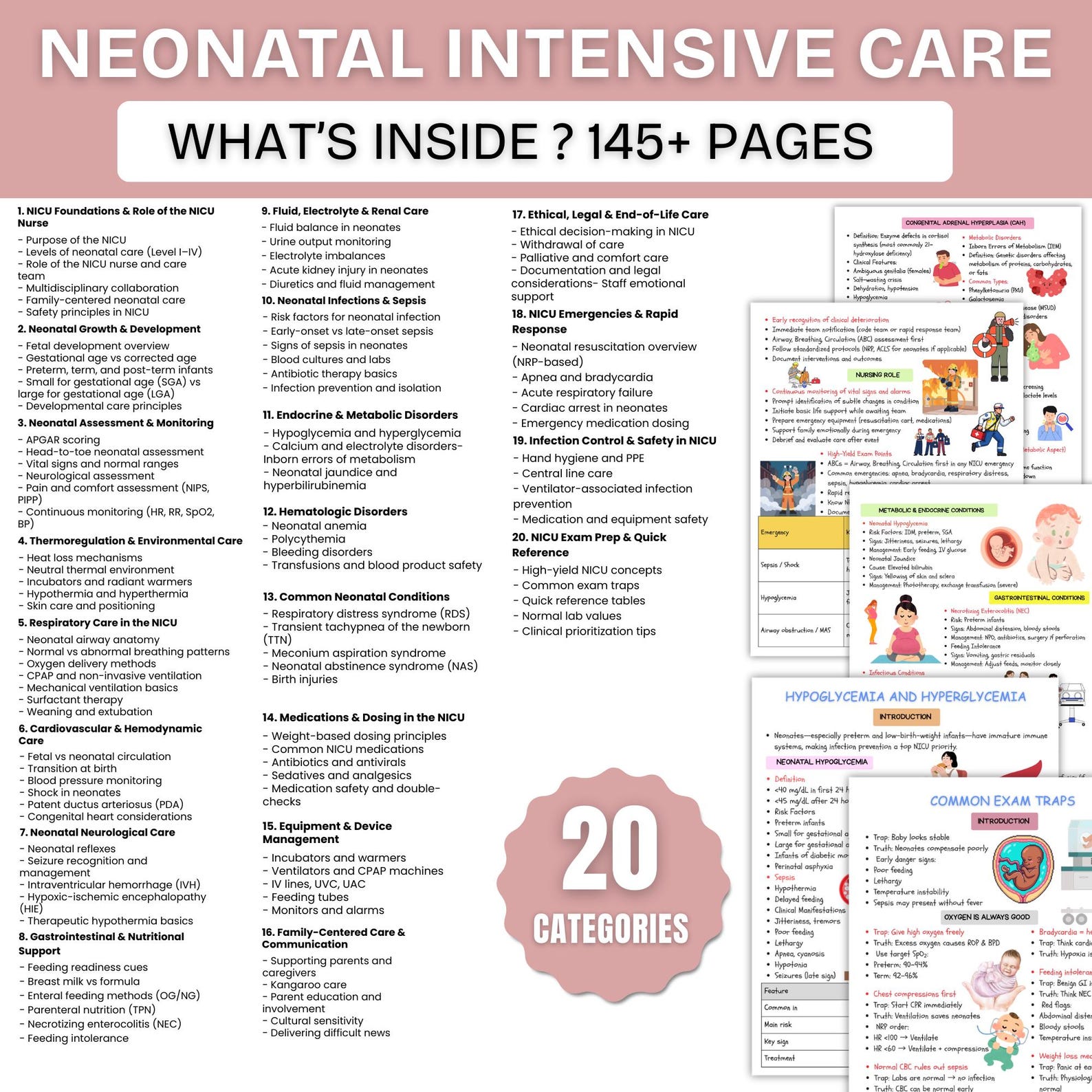 NICU Nursing Notes | Neonatal Intensive Care Study Guide | 145+ Pages ...