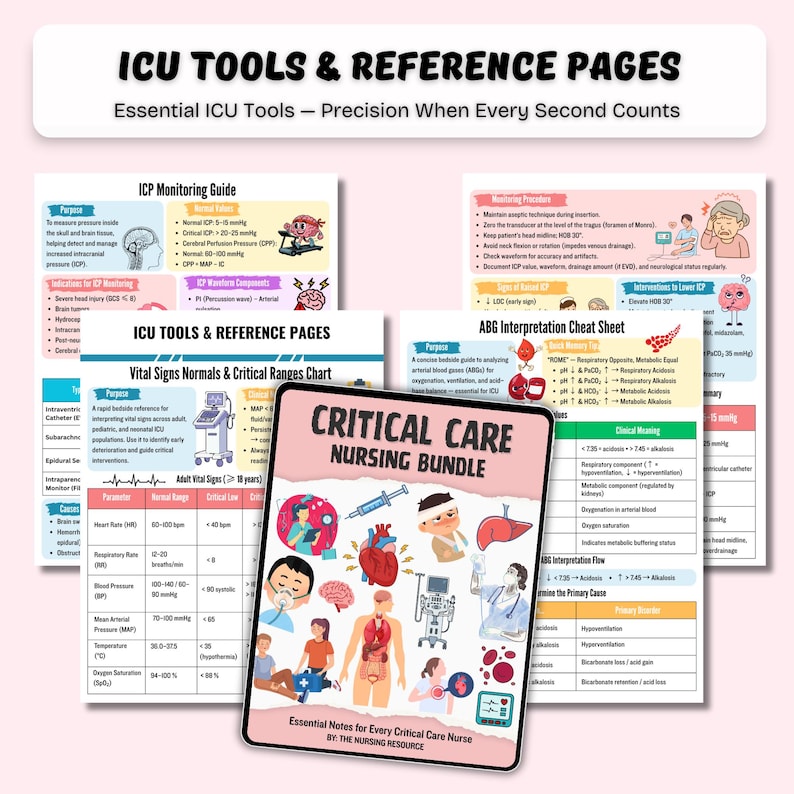 May include: A collection of ICU tools and reference pages, including a "Critical Care Nursing Bundle" with illustrations of medical procedures and human anatomy. The bundle includes charts and guides for vital signs, ICP monitoring, and ABG interpretation.