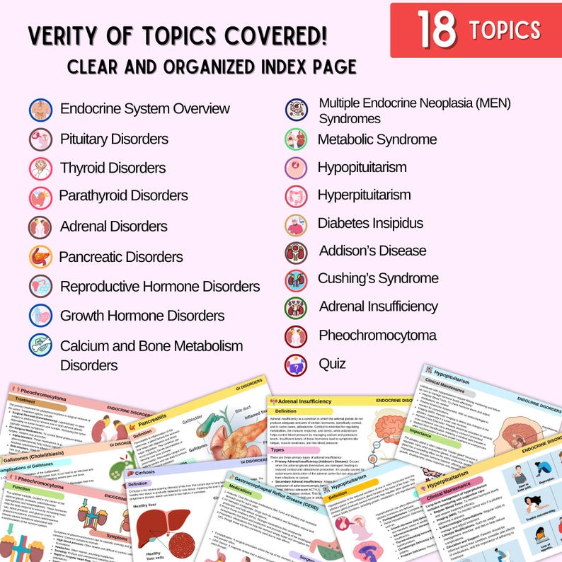 Endocrine System Disorders Flashcards | Nursing Flashcards | Nursing ...