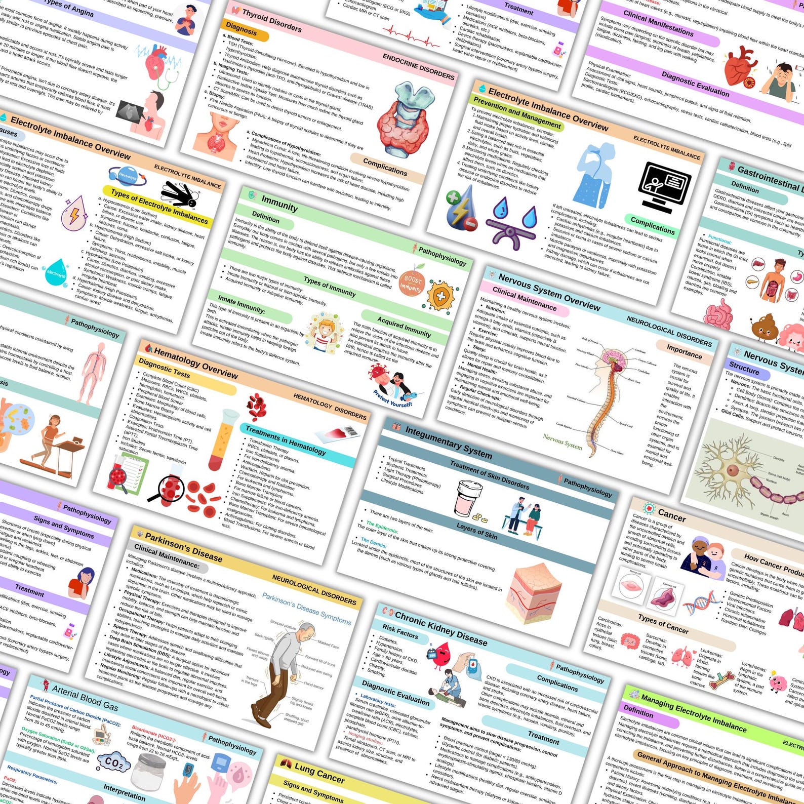 Medical Surgical Flashcards Bundle | Med Surg Notes | Nursing Study ...