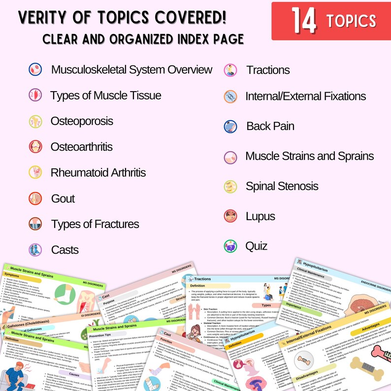 Musculoskeletal Disorders Flashcards | Musculoskeletal Nursing ...