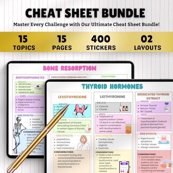 Nursing Cheat Sheet Bundle | Nursing Notes | Nursing Student | Pharmacology Cheat Sheet | Nursing Study Guide | The Nursing Resource