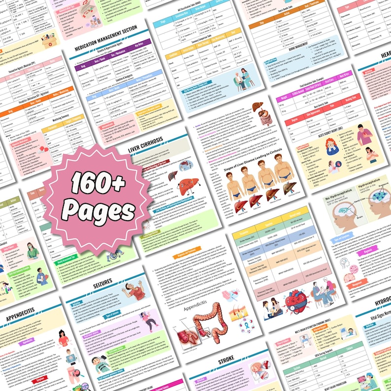 May include: A collection of medical study guides with colorful illustrations and text. The guides cover topics such as medication management, liver cirrhosis, and seizures. A pink starburst graphic reads "160+ Pages".