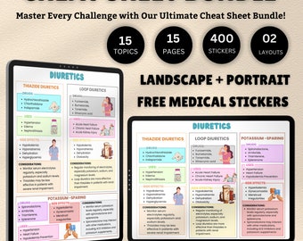 Nursing Cheat Sheet Bundle 15 Pages | Nursing Notes | Pharmacology Cheat Sheet | Nursing Student | The Nursing Resource | Instant Download