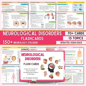 Neurologische aandoeningen Flashcards | Neuro-studiegids | Neuroanatomie | Hersenaandoeningen | Verplegingsnotities | De bron voor verpleegkundigen | 70+ kaarten