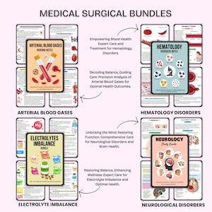 Medical Surgical Study Bundle | Nursing Study Guide | Med Surg Notes ...