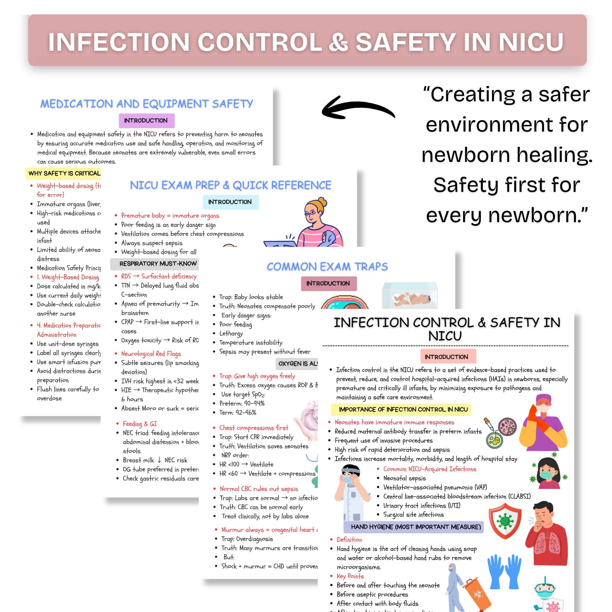 NICU Nursing Notes | Neonatal Intensive Care Study Guide | 145+ Pages ...