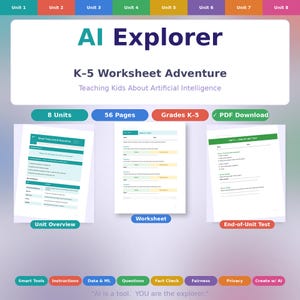 Op de afbeelding: Een digitaal educatief hulpmiddel genaamd "AI Explorer" voor leerlingen van groep K-5. De afbeelding toont een titelbanner, voorbeelden van werkbladen en belangrijke kenmerken zoals "8 Units", "56 Pagina's" en "Grades K-5". De tekst "AI is een tool. JIJ bent de ontdekkingsreiziger." is ook aanwezig.
