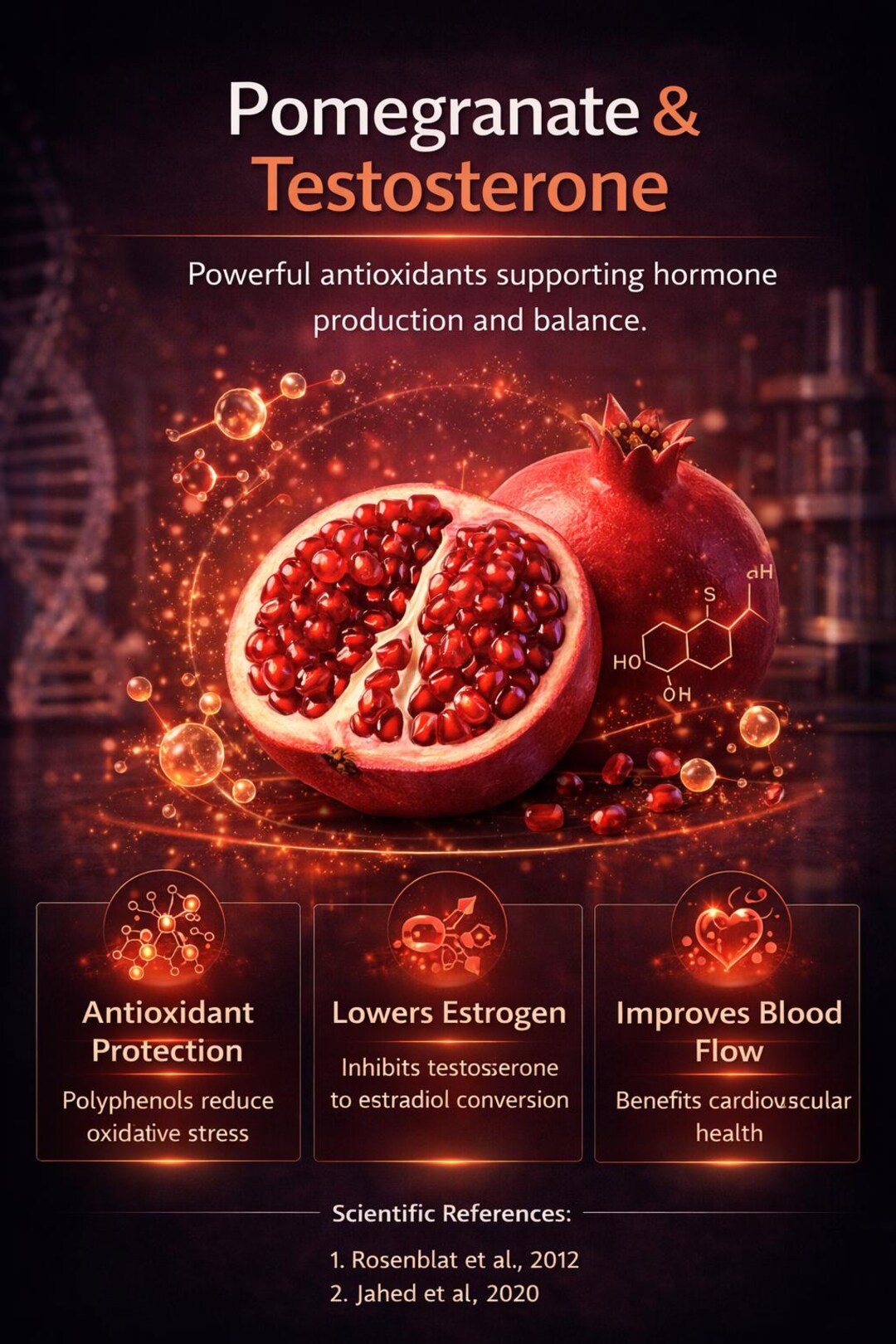 Testosterone Boost Foods Infographic Bundle 4 Posters Male Health Gym ...