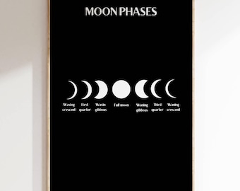Moon Phases Art Print: Lunar Cycle Poster, Minimalist Astronomy (Digital Download)