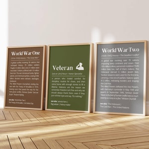 Veteran Tribute & World Wars History Definition Wall Art Set Minimalist Printable Patriotic Decor Military Appreciation Gift Download Prints