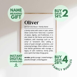 Oliver Name Meaning Print | Personalized Gift | Nursery Wall Art | Instant Digital Download