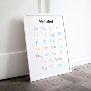 Colorful Alphabet Wall Art Educational Printable Decor Kids Learning Poster Nursery Classroom Alphabet Chart ABC Art Gift for Teacher & Kids