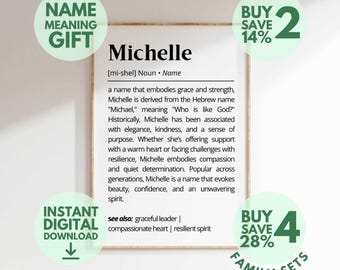 Michelle Name Meaning Print | Personalized Gift | Nursery Wall Art | Instant Digital Download