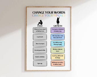 Growth Mindset Poster: Motivational Wall Art (Digital Download)