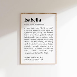 Isabella Name Definition Printable Art Name Meaning Poster Personalized Gift for Her Typography as Art Minimalistic Family Nursery Art Decor