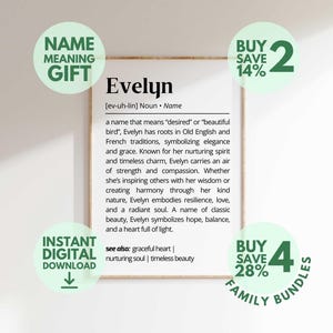 Evelyn Name Meaning Print | Personalized Gift | Nursery Wall Art | Instant Digital Download
