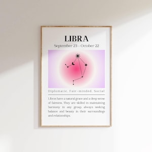 Libra Zodiac Constellation Printable Wall Art Astrology Libra Sign Poster Horoscope Libra Home Decor  Stars and celestial Sign Gift Poster