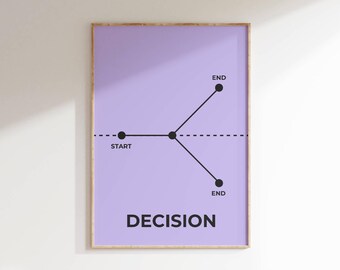 Decision Making Chart Print: Minimalist Office Wall Art (Digital Download)
