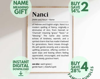 Nanci Name Meaning Print | Personalized Gift | Nursery Wall Art | Instant Digital Download