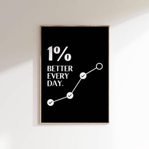 1% Better Every Day Motivational Wall Art Poster Inspirational Growth Mindset Print Gift for Office Gym or Home Decor Progress Quote Poster