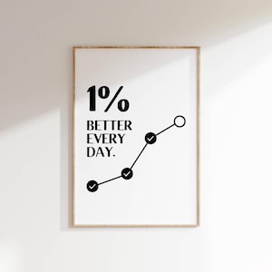 1% Better Every Day Motivational Wall Art Poster Inspirational Growth Mindset Print Gift for Office Gym or Home Decor Progress Quote Poster