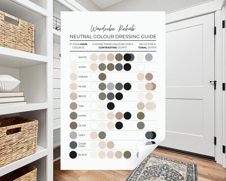 Neutral Color Wardrobe Guide: Outfit Planner, Style Chart (PDF, JPG ...