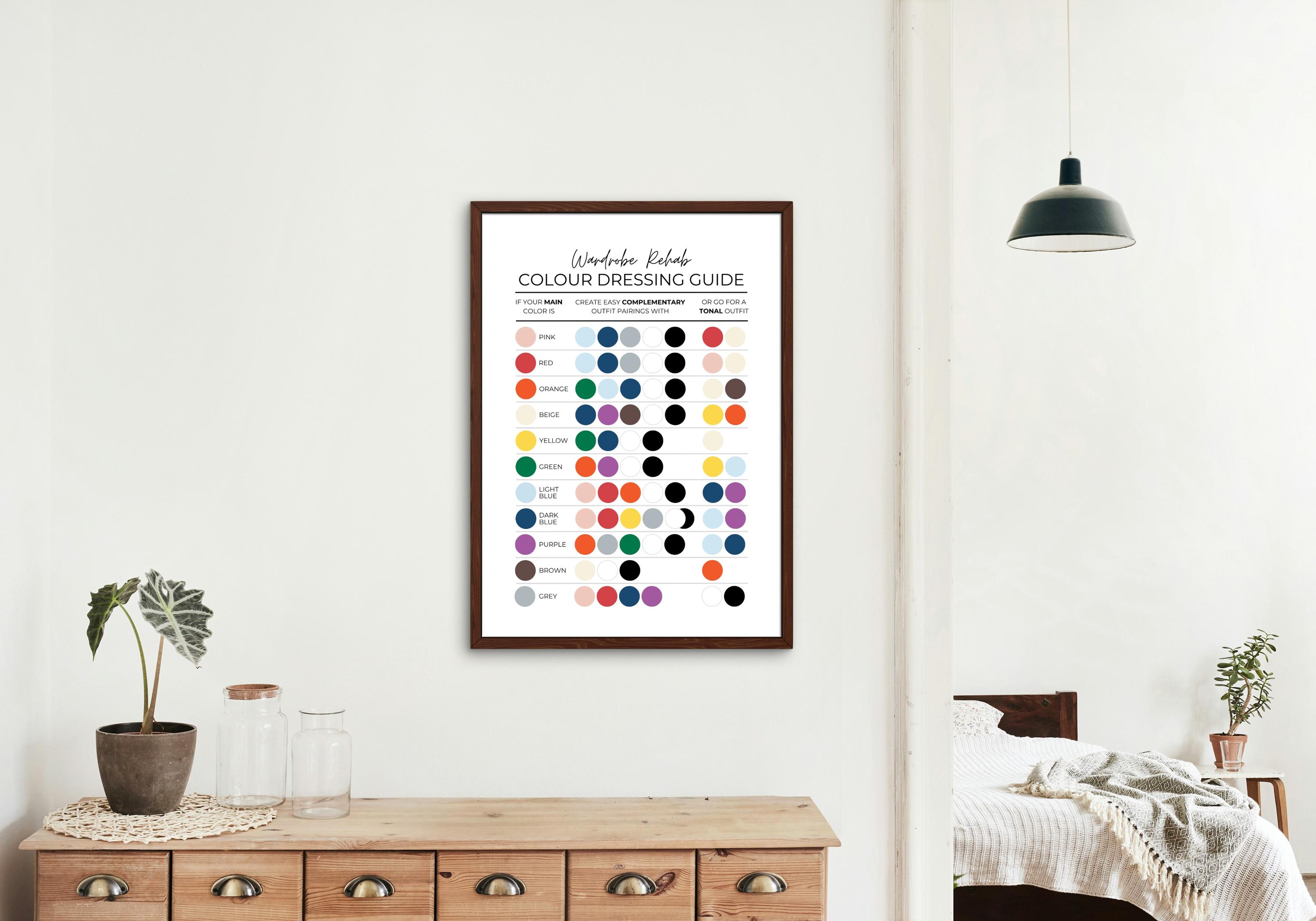 Wardrobe Color Guide Printable: Outfit Coordination Chart (PDF, JPG ...