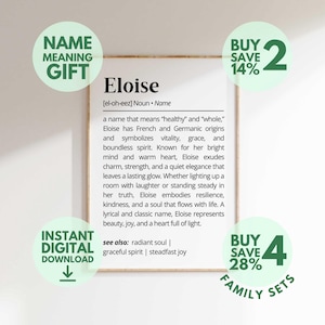 Eloise Name Meaning Print | Personalized Gift | Nursery Wall Art | Instant Digital Download