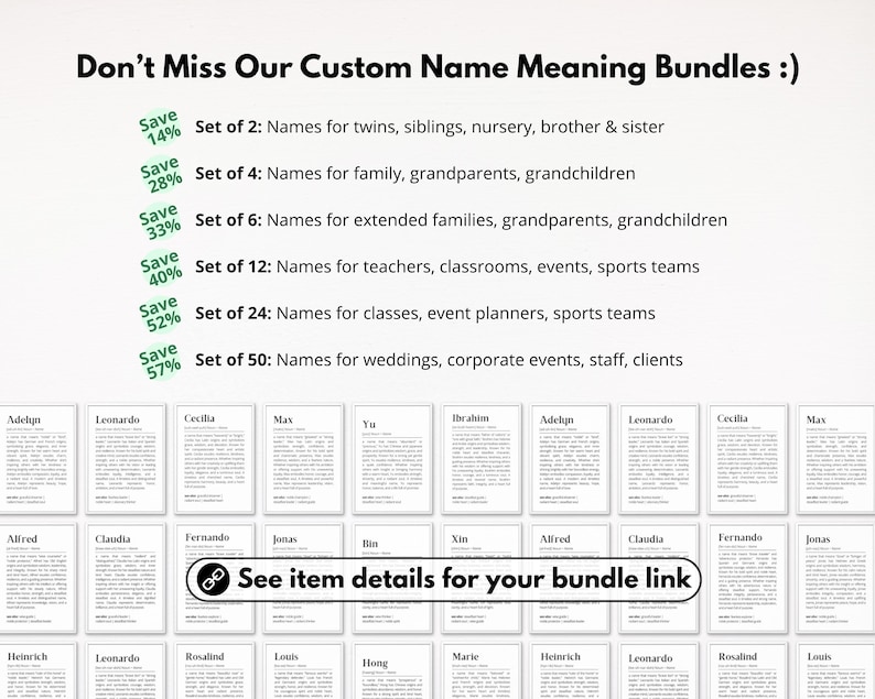 Custom name meaning print bundles set of 2 4 6 12 24 50 names personalized family gift grandparent gift classroom teacher gift wedding event planner digital download instant printable