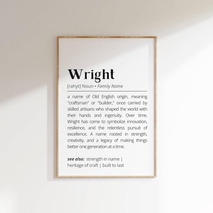 Wright Family Name Definition Wall Art Surname Meaning Print Ancestry Heritage Decor Personalized Name Poster Unique Art Gift for Families