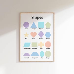 Shapes Wall Art Poster for Kids Geometric Shapes Learning Chart Educational Classroom Decor Nursery Playroom Printable Art Gift for Teacher