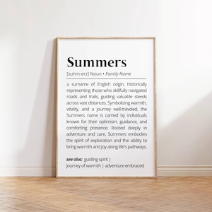 Summers Family Name Meaning Print: Heritage Wall Art (Digital Download)